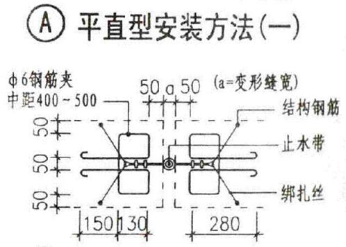 橡胶止水带安装方法图