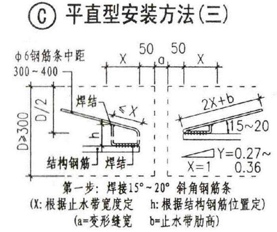 橡胶止水带安装方法图