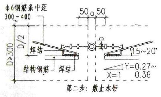 橡胶止水带安装方法图