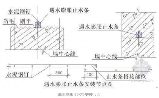遇水膨胀止水条施工安装