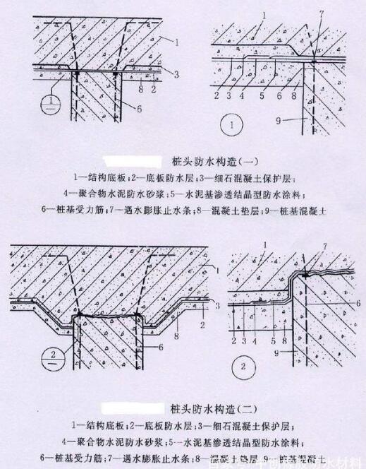 遇水膨胀止水条施工安装