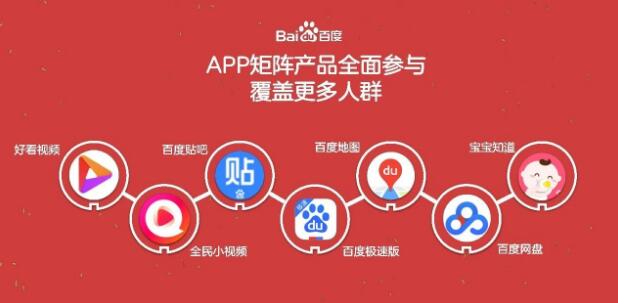橡胶止水带恭祝移动互联网百度渐入佳境