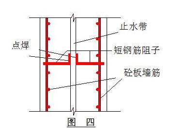 钢板止水带固定