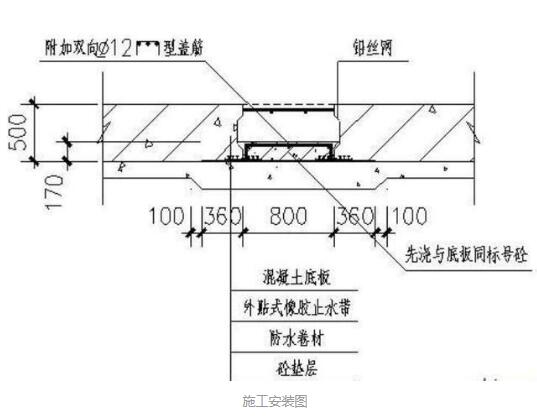 背贴式橡胶止水带如何施工安装